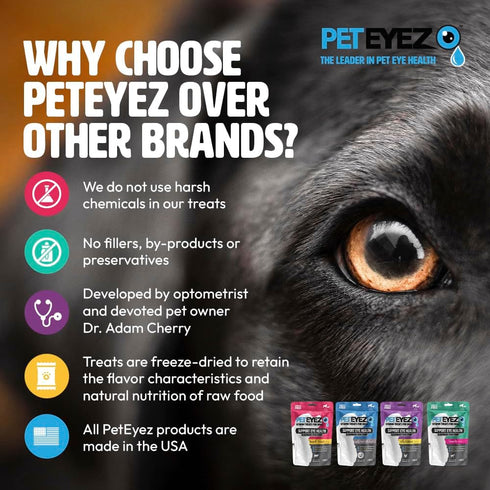 Pet Eyez Tear Stain Remover Vitamin Treats for Dogs - Support Eye Health & Reduce Itching & Tear Stain Buildup - 100% Natural Dog Treats w/Superfo...