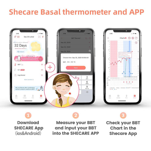 Digital Basal Body Thermometer for Ovulation with Backlight LCD Display backlit,Fertility BBT Thermometer High Precision Oral Thermometer,Accurate...