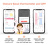 Digital Basal Body Thermometer for Ovulation with Backlight LCD Display backlit,Fertility BBT Thermometer High Precision Oral Thermometer,Accurate...