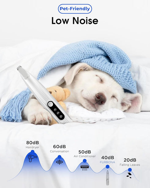 Upgraded Dog Paw Trimmer with LED Light, 9 mm Mini Blade (Approximately 1/3 in), Smart Display, Type-C Rechargeable Pet Clippers for Small Dogs Ca...