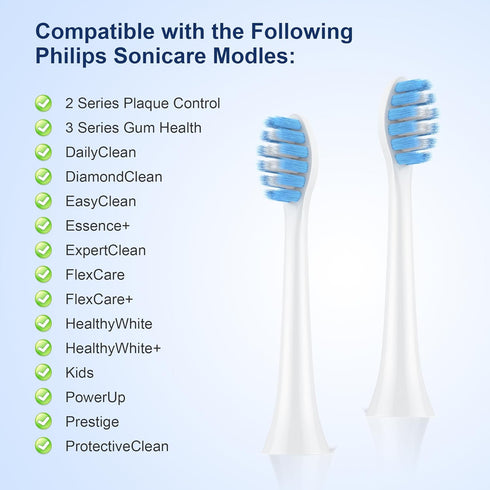 2023 Upgraded, MRYUESG Extra-Soft Toothbrush Replacement Heads Compatible with Philips Sonicare for Sentive Gum, 10 Pack, Electric Brush Head for ...
