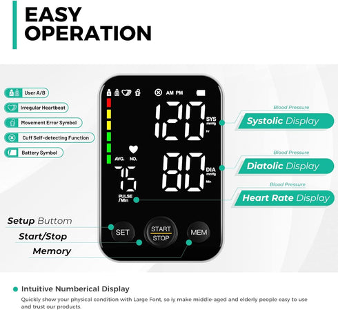 Blood Pressure Monitor Upper Arm Blood Pressure Monitors for Home Use BP Machine with 2x120 Reading Memory Adjustable Arm Cuff 8.7"-15.7" Large Di...