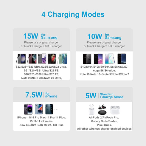 15W Wireless Charger Fast Charging Pad Compatible Samsung Galaxy S24 S23 S22 S21 S20 Ultra 5G FE S10 S9 S8 S7 S6, Note 20 10 9 8, Z Fold5/4/3/2, Z...