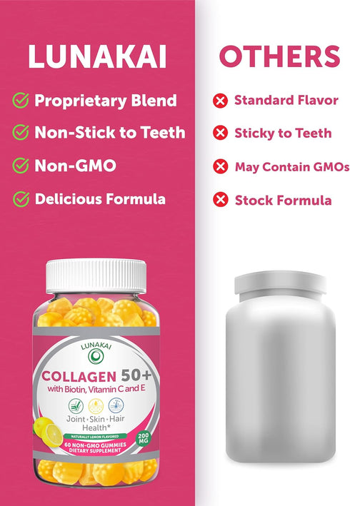 Lunakai Collagen Gummies with Biotin for Men & Women Over 50 - Delicious Proprietary Formula with Zinc Vitamin C & E - Anti-Aging & Joint Support ...