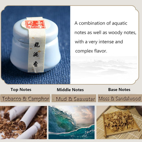 3PCS Solid Balm Sets Solid Perfume Portable Pocket Ceramic Jar Balm Perfume Perfect for Travel Use Natural Rose Ambergris Ebony Fragrance Perfume ...