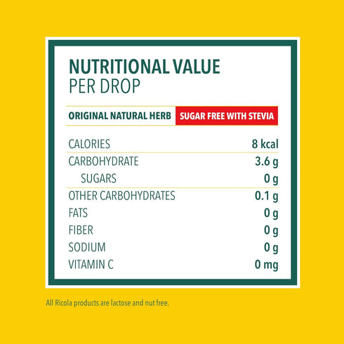 Ricola Sugar Free Original Herb Cough Drops, 45 Count, Cough Suppressant & Throat Relieving Drops with Naturally Sourced Menthol, Pleasing Taste f...