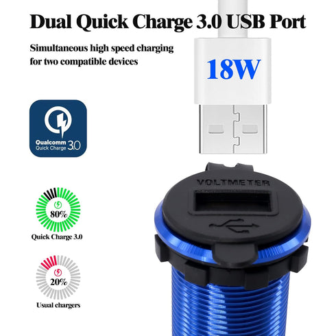 HiSport 12V USB Outlet Quick Charge 3.0 Dual USB Charger Socket, USB Cigarette Lighter Socket, Car Charger Adapter DIY Compatible wiht Boat, Motor...