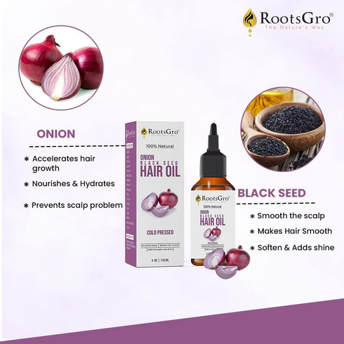 100% Natural Onion Black Seed Oil, Cold Pressed and Blend of More Than 15 Oils - Strengthens and Nourishes Hair Scalp | 4 ounce...