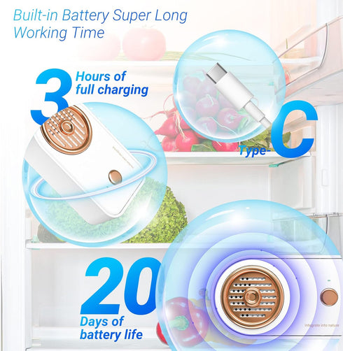 Mini USB Fridge Deodorizer, Portable Rechargeable Refrigerator Deodorizer, Odor Eliminator Reusable Deodorizer for Home, Freezer, Car, Closet, War...
