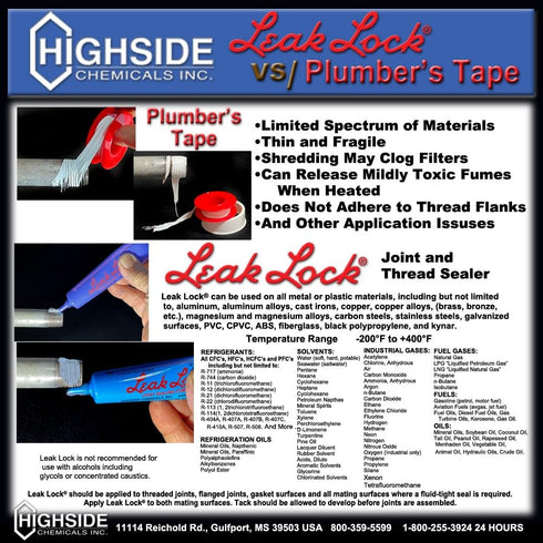 Pipe Joint Sealant - Prevents Leaks - High-Strength Thread Sealant for Metal and Plastic Surfaces - Easy-to-Apply - Ideal for Household, Plumbing,...