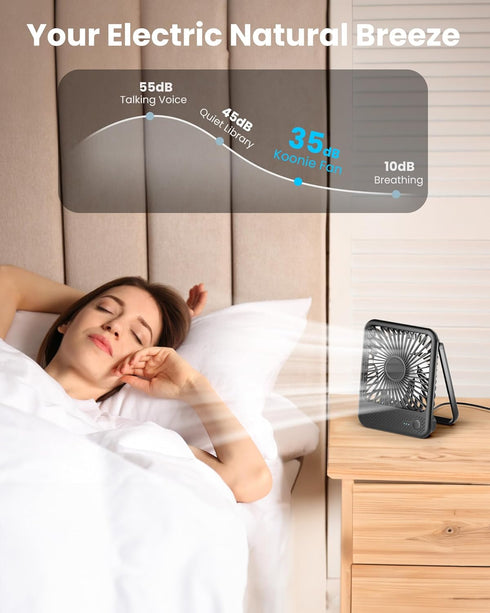 Koonie USB Desk Fan, Strong Wind Ultra Quiet Small Personal Fan with 180° Tilt Folding and 3 Speeds Adjustable, USB-C Corded Powered Mini USB Fan ...