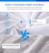 Twin XL Mattress Protector,Mattress Cover Noiseless Waterproof Soft Breathable Terry for Pets Kids Adults 39" x 80"...