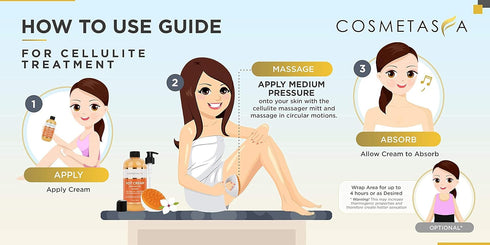Cosmetasa Hot Cream Massage Gel with Massager Mitt- Natural and 87% Organic Cellulite Cream - Multi Use, Skin Toning Cream, Joints and Muscle - 8....