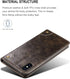 iPhone XR Case, SINIANL Leather Wallet Folio Case Book Design Flip Cover with Stand and ID Credit Card Slot Magnetic Closure for iPhone XR 6.1 inc...