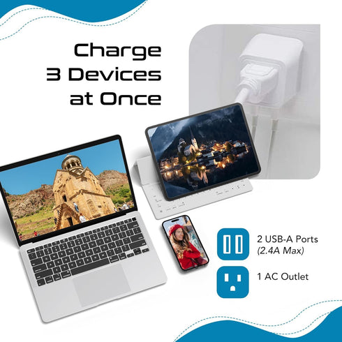 Ceptics European, Egypt Travel Adapter Plug with Dual USB - Type C - Europe - Usa Input - Light Weight - Perfect for Cell Phones, Chargers, Camera...