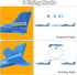 Boy Toys 2 Pack Airplane Launcher Toys, 2 Flight Modes Outdoor Throwing Foam Glider with Catapult Plane Gun Birthday Gift for 5+ Years Old Kid...