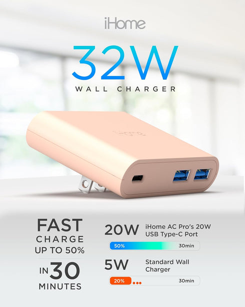 iHome 32W AC Pro Multi Port USB Wall Charger Block - Charging Station for Multiple Devices with 3 USB Ports (1 USB-C, 2 USB-A) - Fast Charging, Un...