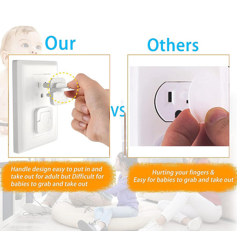 Outlet Covers Baby Proofing Plug - 60 Pack Socket Safety Plug Covers Electrical Outlets Cover Child Proof Protectors for Kids Home Safety 3-Prong ...