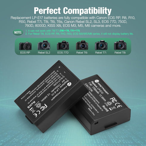 FirstPower 2-Pack LP-E17 Battery and Dual USB Charger Compatible with Canon EOS RP, Rebel T6i, T7i, T8i, T6s, SL2, SL3, M3, M5, M6, 200D, 77D, 750...