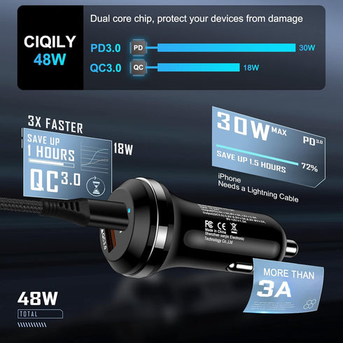 Type C Android Charger Super Fast Charging Block for Samsung Galaxy A15 A14 5G A54 S24 S23 Ultra S22 S21 S20 S10 A03S,48W Dual Port Car Adapter Qu...