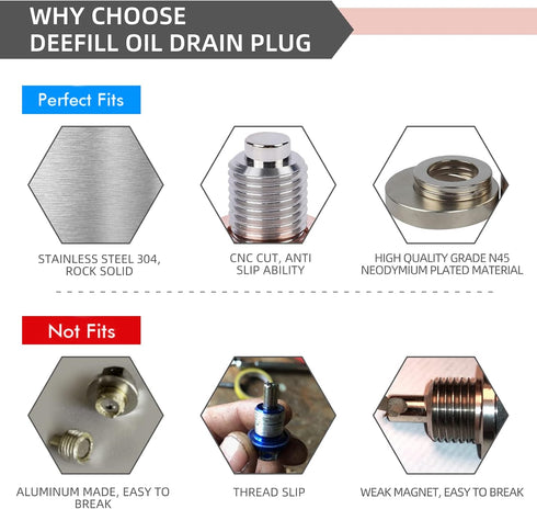 M12 x 1.25 Stainless Steel Engine Oil Drain Plug with Neodymium Magnet, Copper Crush Washer Replacement for Toyota, Lexus, Nissan, Infiniti...