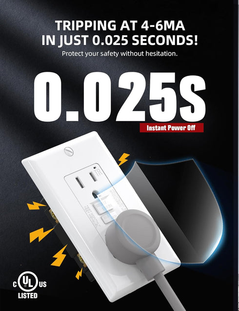 AIDA Self-Test 15 Amp Indoor Duplex Tamper-Resistant GFCI Receptacle Wall Outlet Charger with LED Indicator, Decor Wall Plate & Screws Included, U...