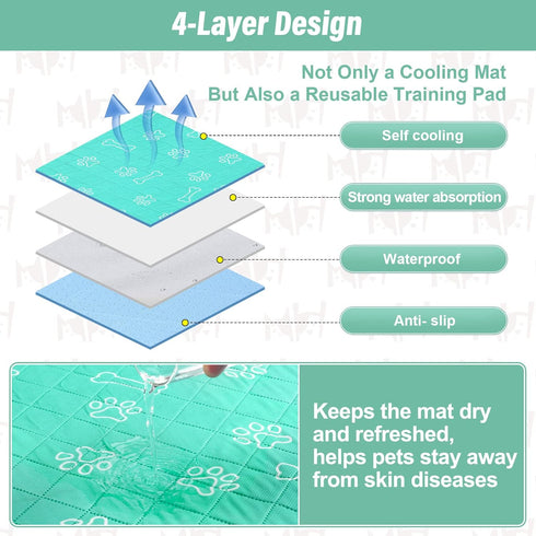 BEAUTYZOO Upgraded Dog Self Cooling Mat Ice Silk Chill Pads for Small Medium Large Dogs - Summer Reusable Pet Training Pad - Absorbent Non-Slip Co...