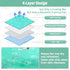 BEAUTYZOO Upgraded Dog Self Cooling Mat Ice Silk Chill Pads for Small Medium Large Dogs - Summer Reusable Pet Training Pad - Absorbent Non-Slip Co...