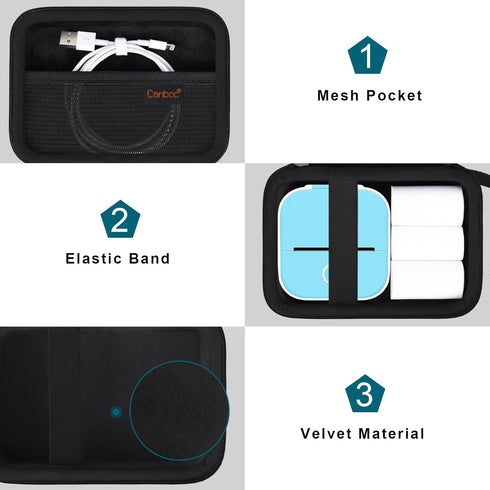 Canboc Carrying Case Compatible with Phomemo M02/ T02 Mini Printer Sticker Printer, Pocket Thermal Bluetooth Sticker Maker Box for Thermal Paper, ...