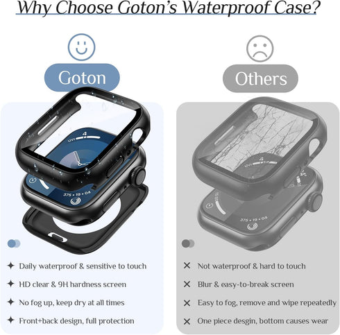 2-Pack Goton Waterproof Apple Watch Case for Series 9 8 7 Screen Protector 41mm, 360 Protective Glass Face Cover + Back Bumper for iWatch Accessor...