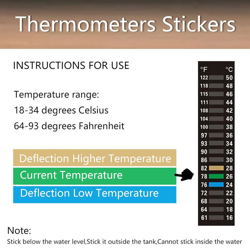 Aquarium Thermometer,Betta Fish Tank Thermometer Sticker Adhesive Thermometer Strip 3 Pieces...
