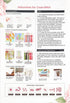 Butterfly Stamped Cross Stitch Kits - Flowers Needlepoint Counted Cross Stitch Kits for Beginners Adults Patterns Dimensions Needlecrafts Embroide...