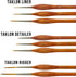 U.S. Art Supply 8 Piece Taklon Detail and Liner Artist Brush Set with Wood Comfort Grip Handles - Art, Detailing, Acrylic, Oil, Watercolor...