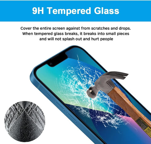 GLASS-M Anti-Blue Light Screen Protector for iPhone 13 Mini, Eye Protection 9H Tempered Glass, Full Coverage Anti Blue Ray Glass Screen Cover, Blu...