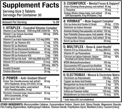 ALLMAX Nutrition - Vitaform - Multi-Vitamin for Men, 60 Tablets (Pack of 1)...