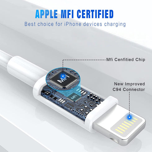 iPhone Charger 3Pack 6FT MFi Certified Lightning Cable Fast Charging Cords Apple Charger Compatible with iPhone 14 13 12 11 XS XR X Pro Max Mini 8...