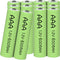 12 Packs 1.2V AAA 400mAh Ni-MH Rechargable Batteries for Garden Landscaping Solar Lights (AAA Size Cell)...