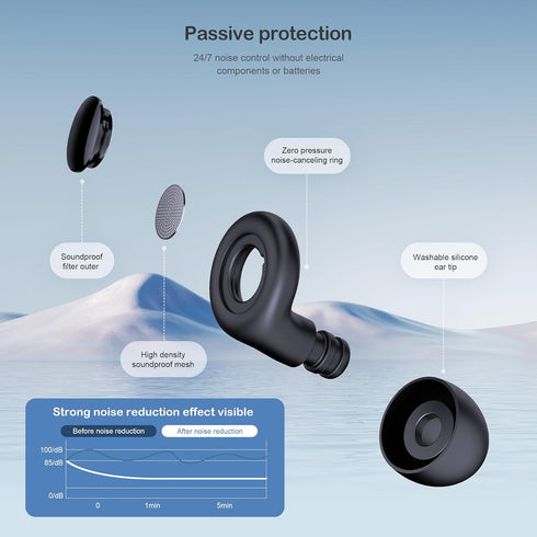 Ear Plugs for Sleeping 30dB Noise Cancelling Ear Plugs for Focus, Study,Concerts, Work Hearing Protection EarPlugs with 4 Size Eartips in XS/S/M/L...