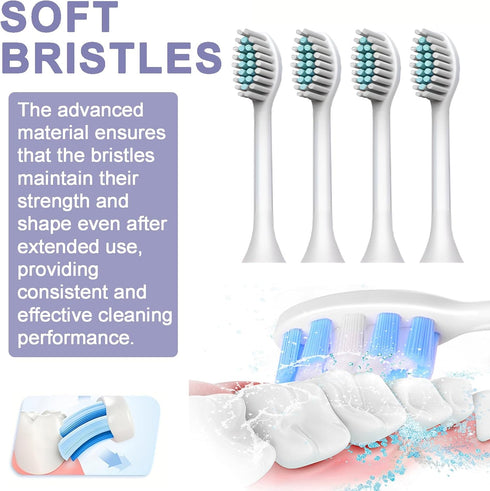 Ultrasonic Electronic Toothbrush with 6 Modes and Smart Timer - Perfect for Men and Women - Clean Teeth and Gums Effectively, Geen...