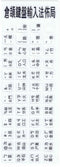 Taiwan Changjie, Easy Cangjie Replacement White Color Keyboard Sticker, Eco Friendly Skin Friendly Dustproof Computer Keyboard Sticker for Home Tr...