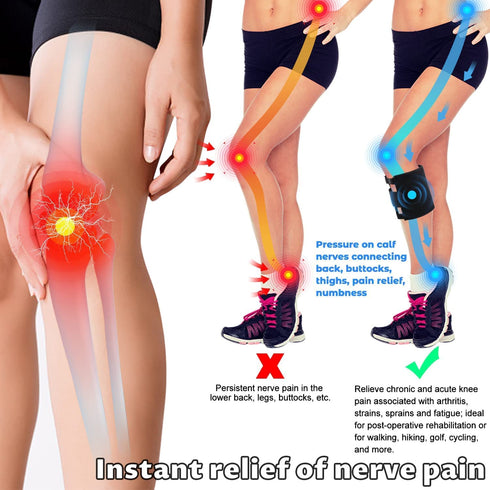 Upgraded Sciatica Pain Relief Devices, Sciatica Pain Relief Brace w/Dual Pressure Pads for Maximum Pain Relief for Sciatica, Ultimate Brace for Sc...
