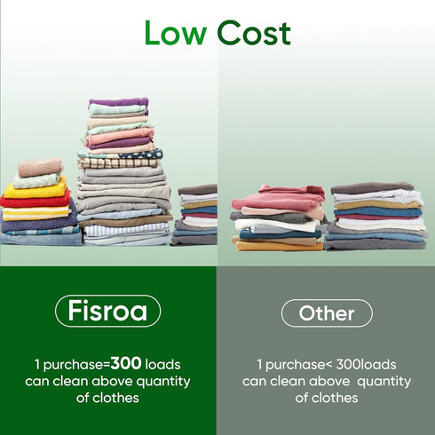 Travel Laundry Detergent Sheets Eco-friendly 300 Loads Fisroa Clothes Washing Detergent Sheets Plastic-Free Washer Sheets, Fresh Linen Scent Liqui...