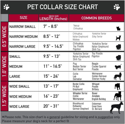 Disney Pet Collar, Dog Collar Plastic Buckle, Lilo and Stitch Stitch Flip Expressions Close Up Blues Pinks, 9.5 to 13 Inches 1.0 Inch Wide...