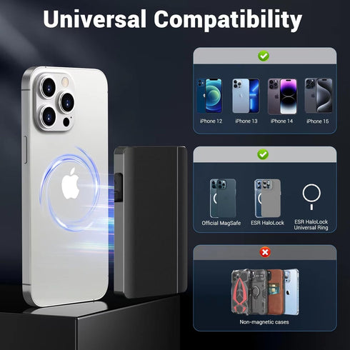 Magnetic Wallet for Magsafe Wallet, Strong Magnetic Card Wallet Holder, Holds Up to 5 Cards for iPhone 15/14/13/12 Pro Max Plus & MagSafe Case, Bl...