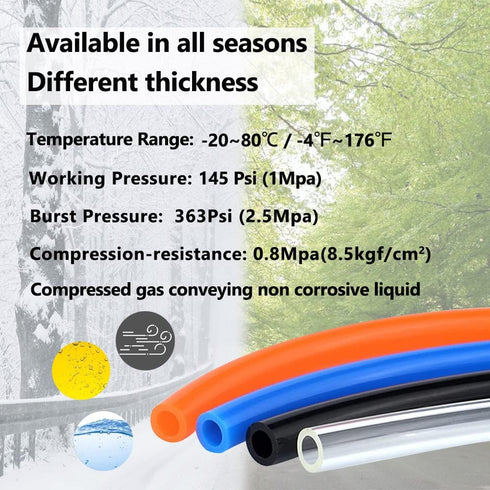 Feelers Pneumatic PU Tubing, 5/16"OD Hose PU Polyurethane Air Hose Tube Line for Air Compressor Water Fluid Transfer Black (16.4 ft)...