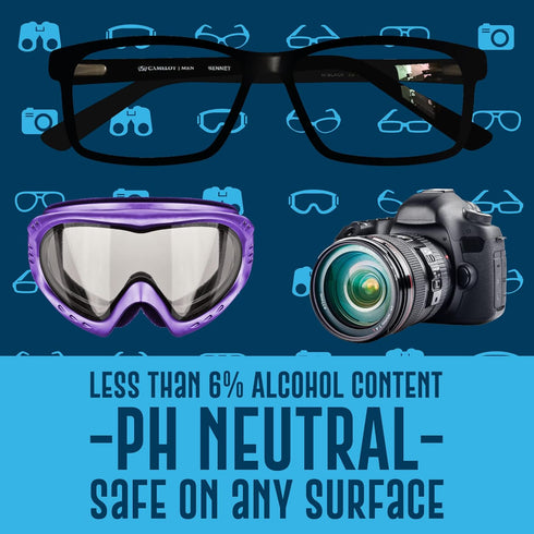 Lens Cleaning Value Pack Parent SKU (1oz Kit)......