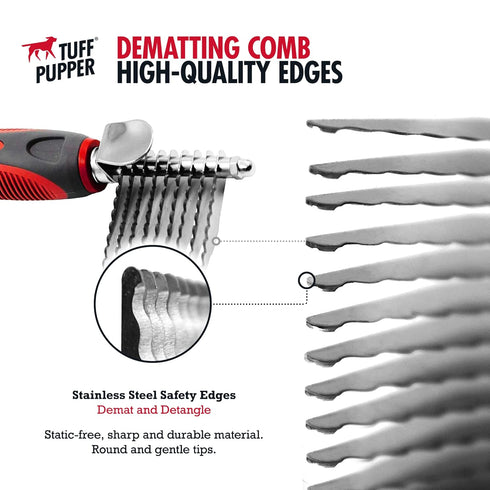 Detangling Comb For Dogs & Cats – Dematting Tool For Dogs Easily & Safely Remove Dead, Matted Or Knotted Hair | Ergonomic, No-Slip Safety Handle P...