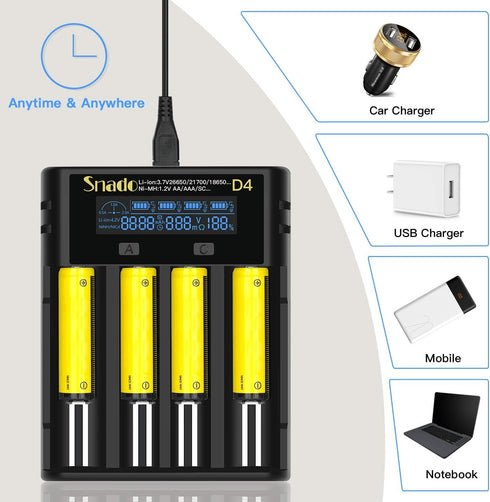 18650 Battery Charger, Snado Universal Smart Charger LCD Display for 3.7v Lithium ion Rechargeable Batteries 18650 21700 18490 17500 16340 14500 R...
