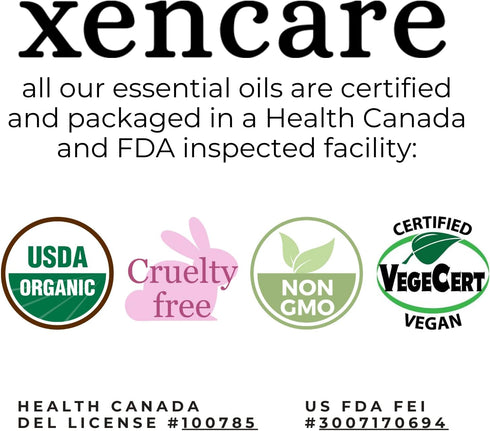 Peppermint USDA Organic Food Grade Essential Oil | 100% Pure Natural Undiluted | Edible & Safe to Ingest & for Skin | Premium Aromatherapy for Dif...