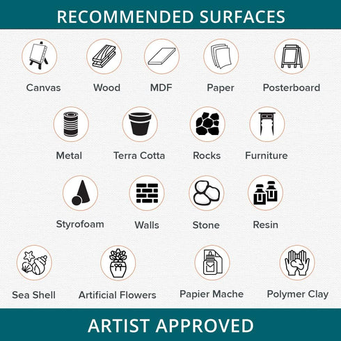 Deco Art Metallic Lustre Wax Finish, 1 oz, Cosmic Blue...